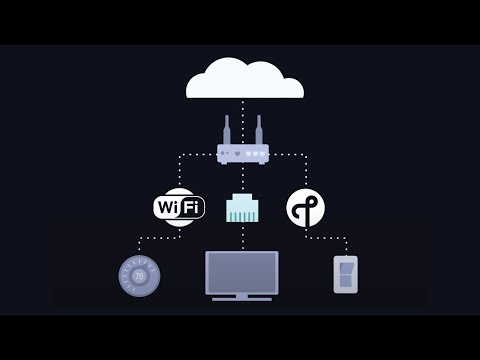 Matter Network Transport - Connectivity Standards Alliance