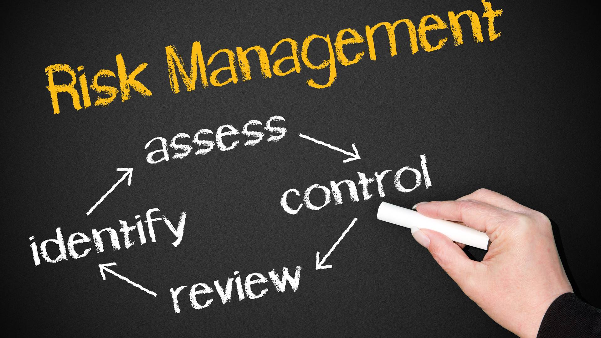 Risk Management