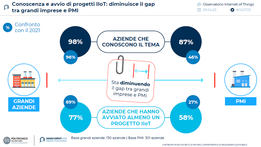 Immagine che contiene graficoDescrizione generata automaticamente