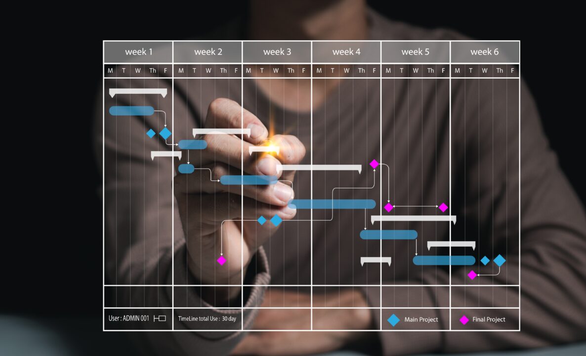 I migliori software per la gestione progetti per le startup